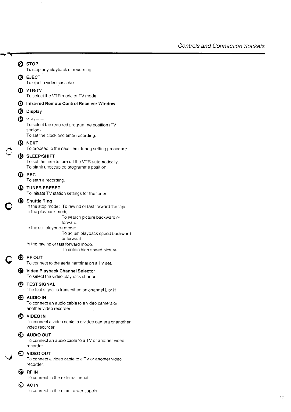 Controls and connection sockets 0 | Panasonic NV-SD10 Series User Manual | Page 13 / 36