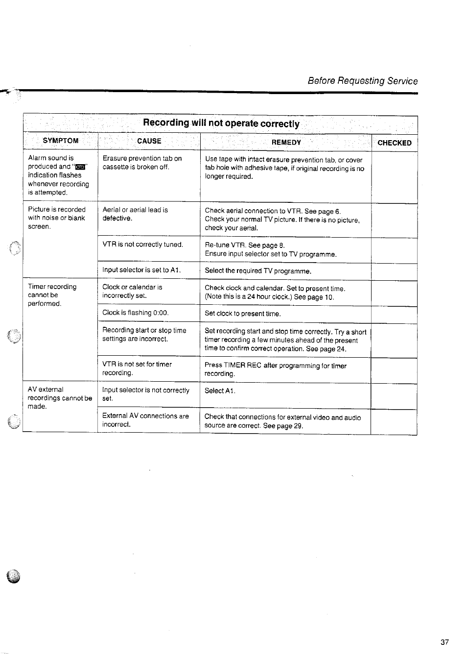 Panasonic NV-SD10 Series User Manual | Page 34 / 36