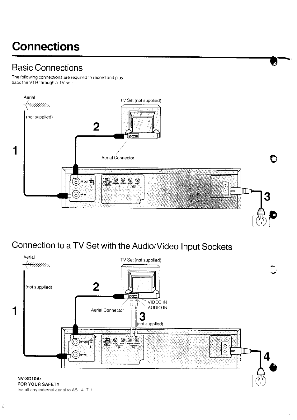 Connections, Basic connections | Panasonic NV-SD10 Series User Manual | Page 6 / 36