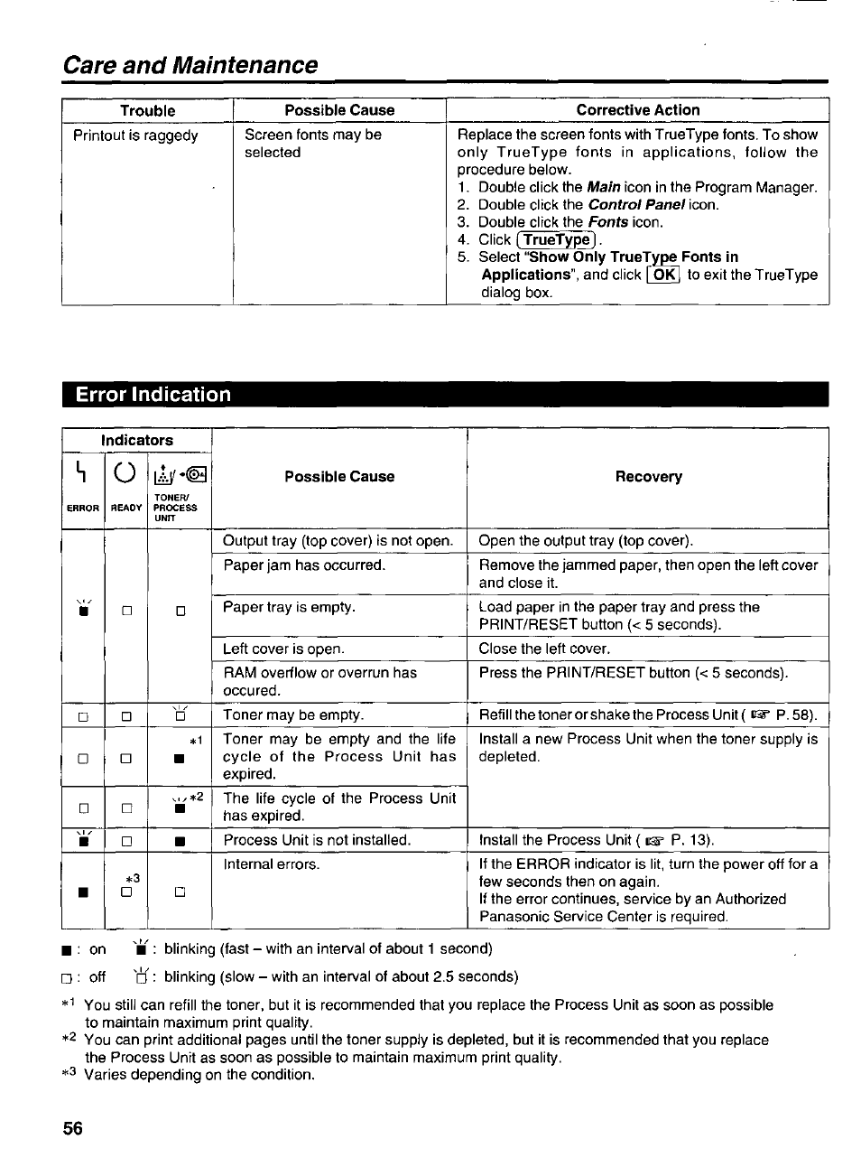 Error indication, Care and maintenance | Panasonic KX-P6500 User Manual | Page 56 / 68