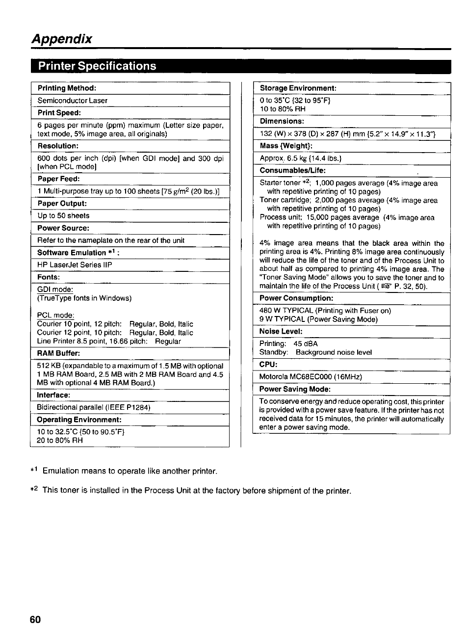 Printer specifications, Printing method, Resoiution | Paper feed, Paper output, Power source, Software emulation, Fonts, Ram buffer, Interface | Panasonic KX-P6500 User Manual | Page 60 / 68