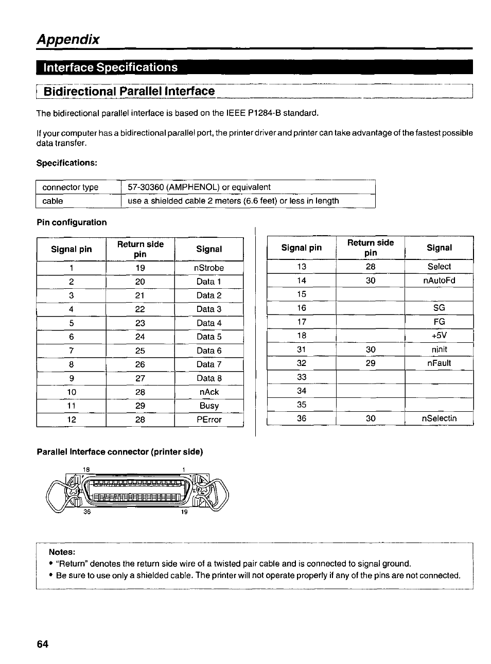 Interface specifications, Rbidirectional parallel interface, Specifications | Notes, Paper specifications, Bidirectional parallel interface, Appendix | Panasonic KX-P6500 User Manual | Page 64 / 68