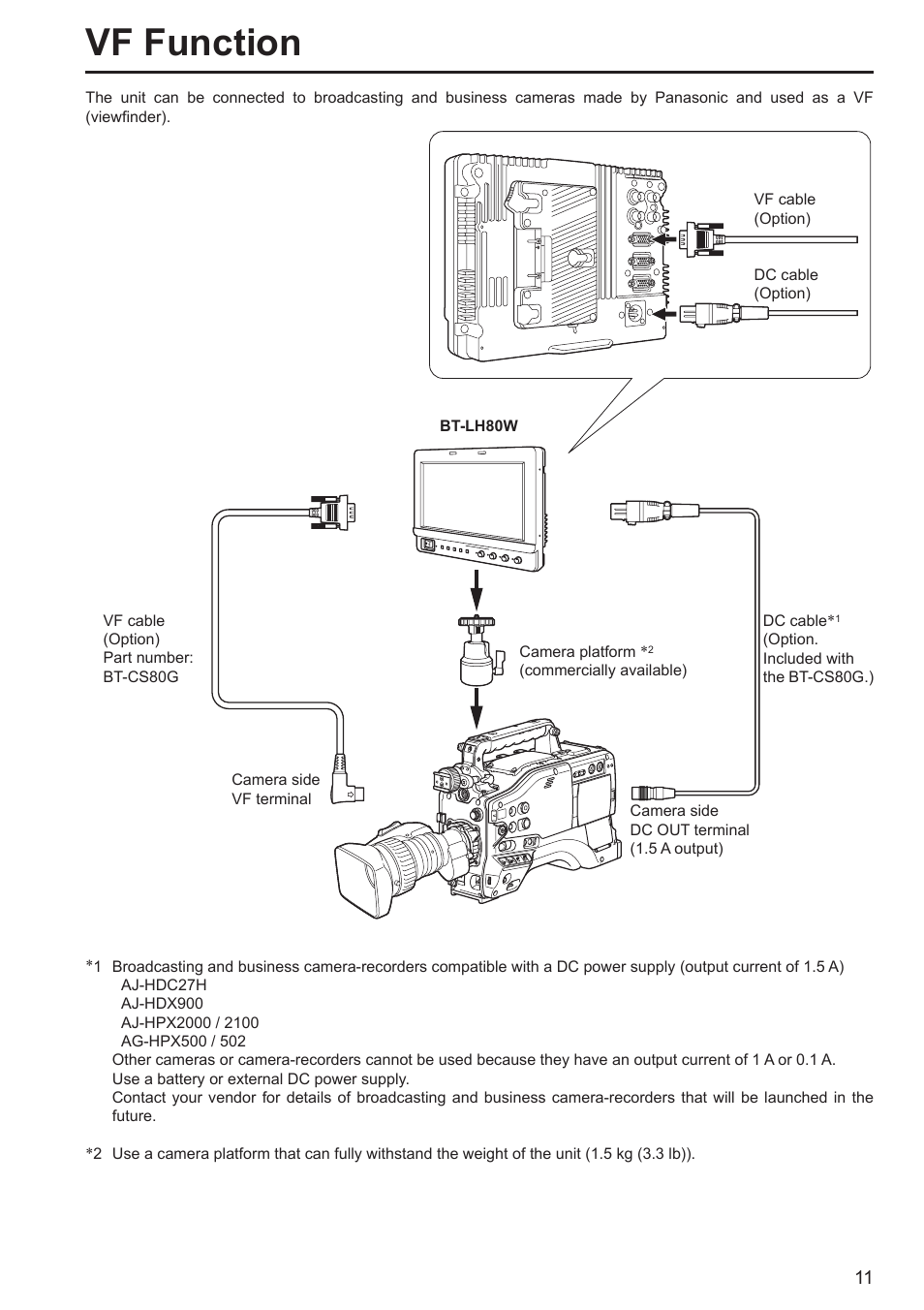 Vf function | Panasonic BT-LH80WP User Manual | Page 11 / 38
