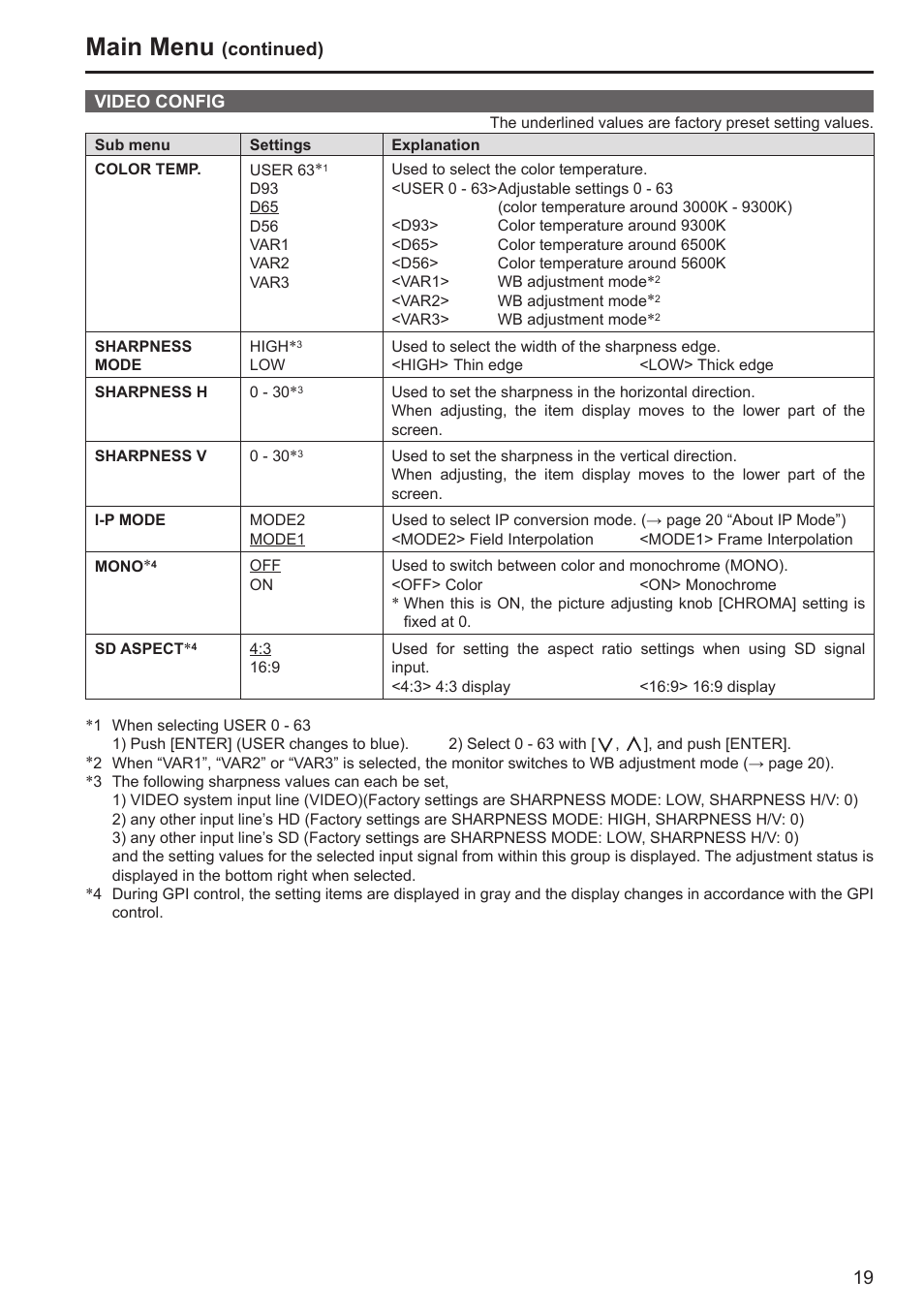 Main menu, Continued) | Panasonic BT-LH80WP User Manual | Page 19 / 38