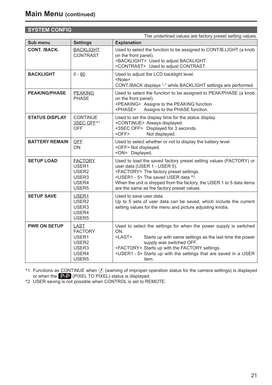 Main menu | Panasonic BT-LH80WP User Manual | Page 21 / 38