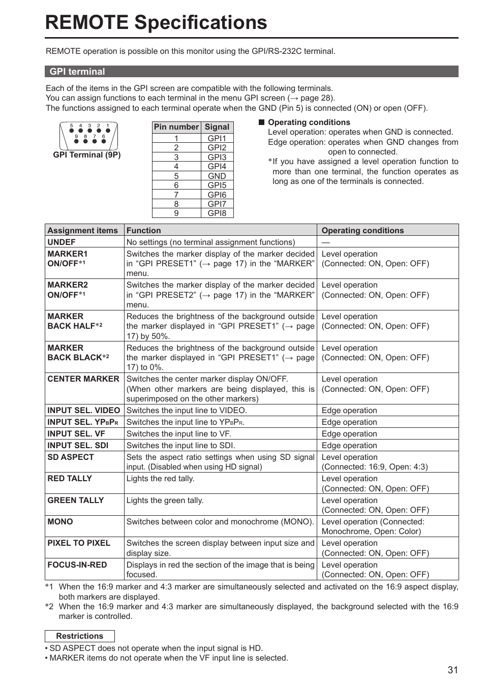 Remote specifications | Panasonic BT-LH80WP User Manual | Page 31 / 38