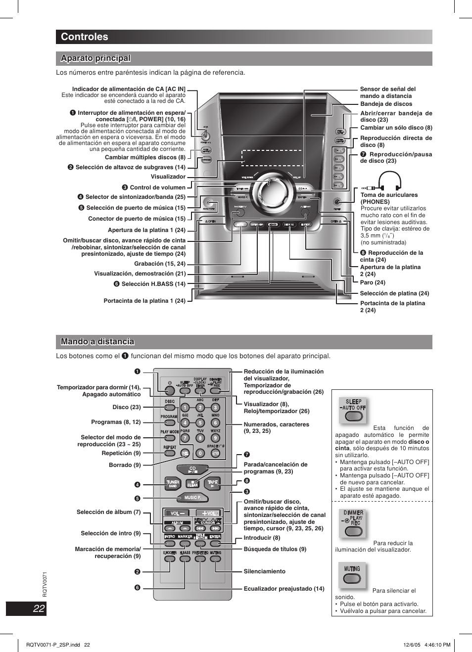 Controles, Esp añol lang - 4, Dansk engli s h | Aparato principal, Mando a distancia | Panasonic SC-AK640 User Manual | Page 22 / 28