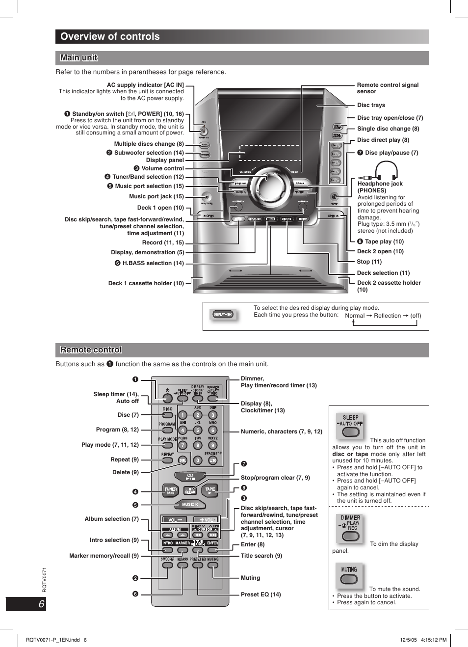 Overview of controls, Lang - 5 lang - 4 français dansk english, Main unit | Remote control | Panasonic SC-AK640 User Manual | Page 6 / 28