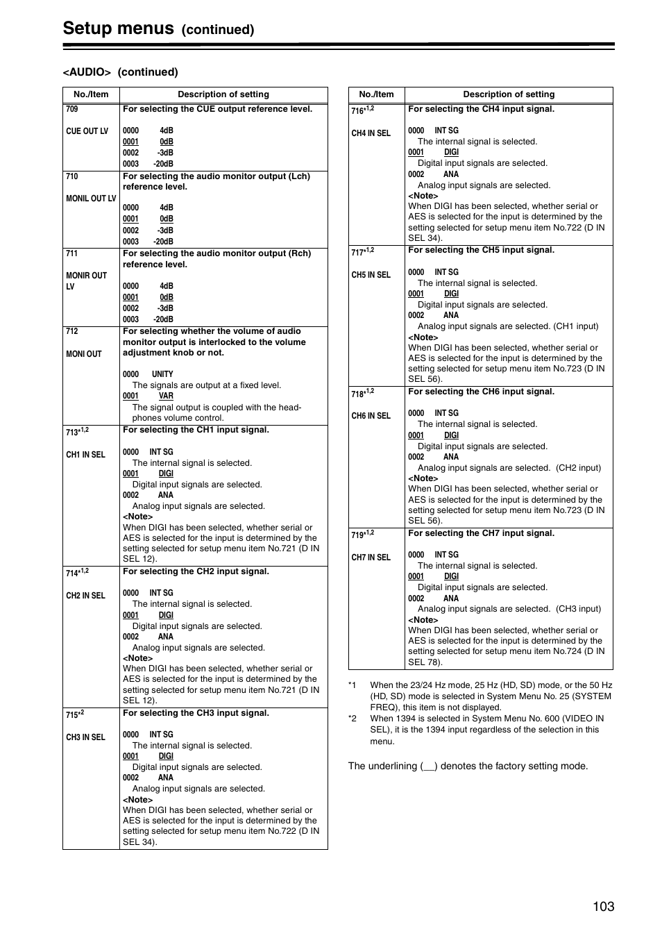 Setup menus, Continued) | Panasonic AJ-HD1800P User Manual | Page 103 / 142