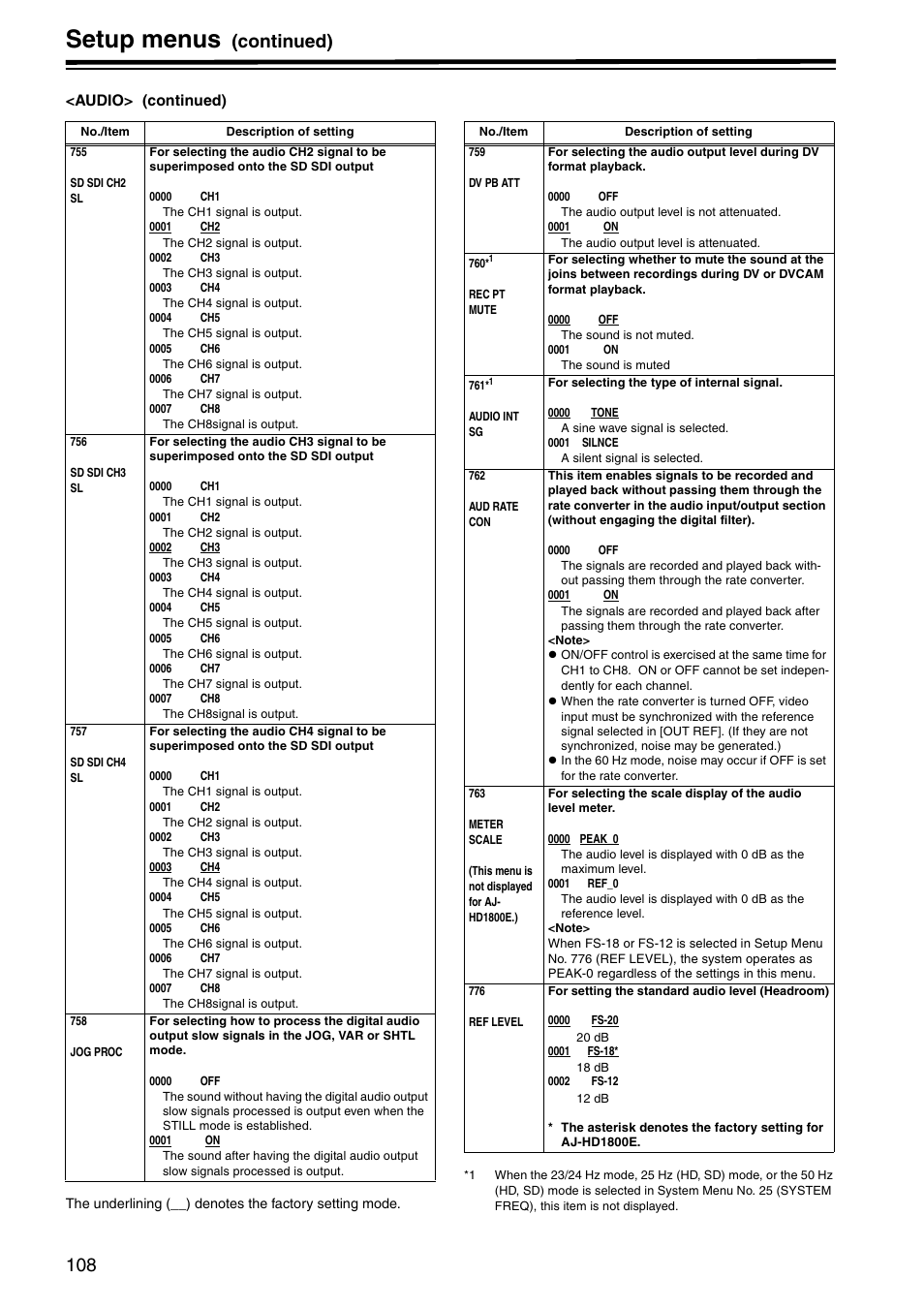 Setup menus, Continued) | Panasonic AJ-HD1800P User Manual | Page 108 / 142