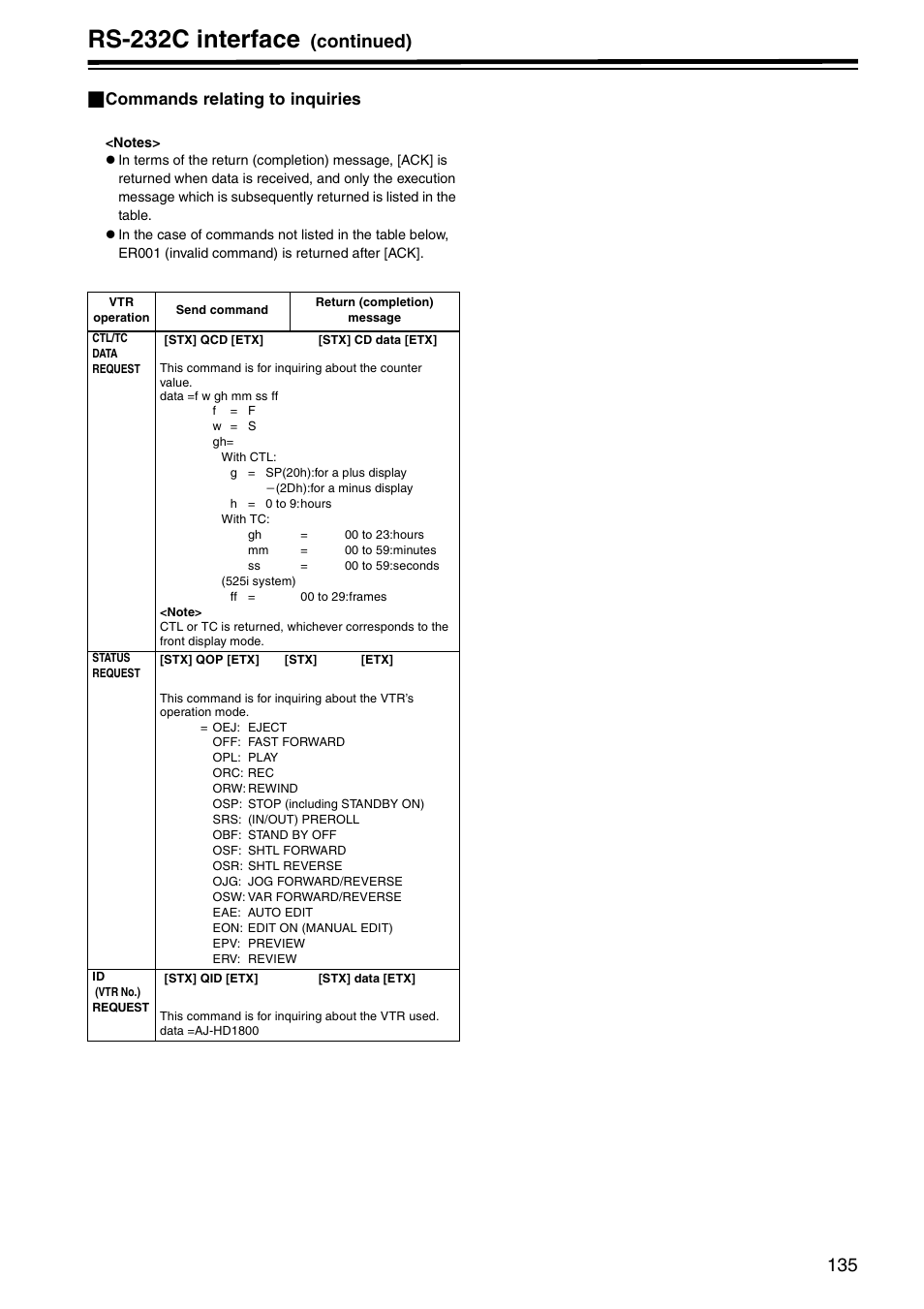 Rs-232c interface, Continued), Commands relating to inquiries | Panasonic AJ-HD1800P User Manual | Page 135 / 142