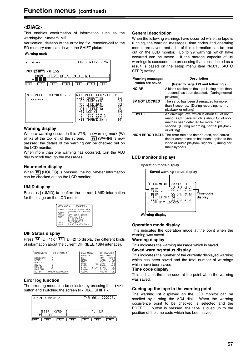 Diag, Function menus, Continued) <diag | Warning display, Hour-meter display, Umid display, Dif status display, Error log function, General description, Lcd monitor displays operation mode display | Panasonic AJ-HD1800P User Manual | Page 57 / 142
