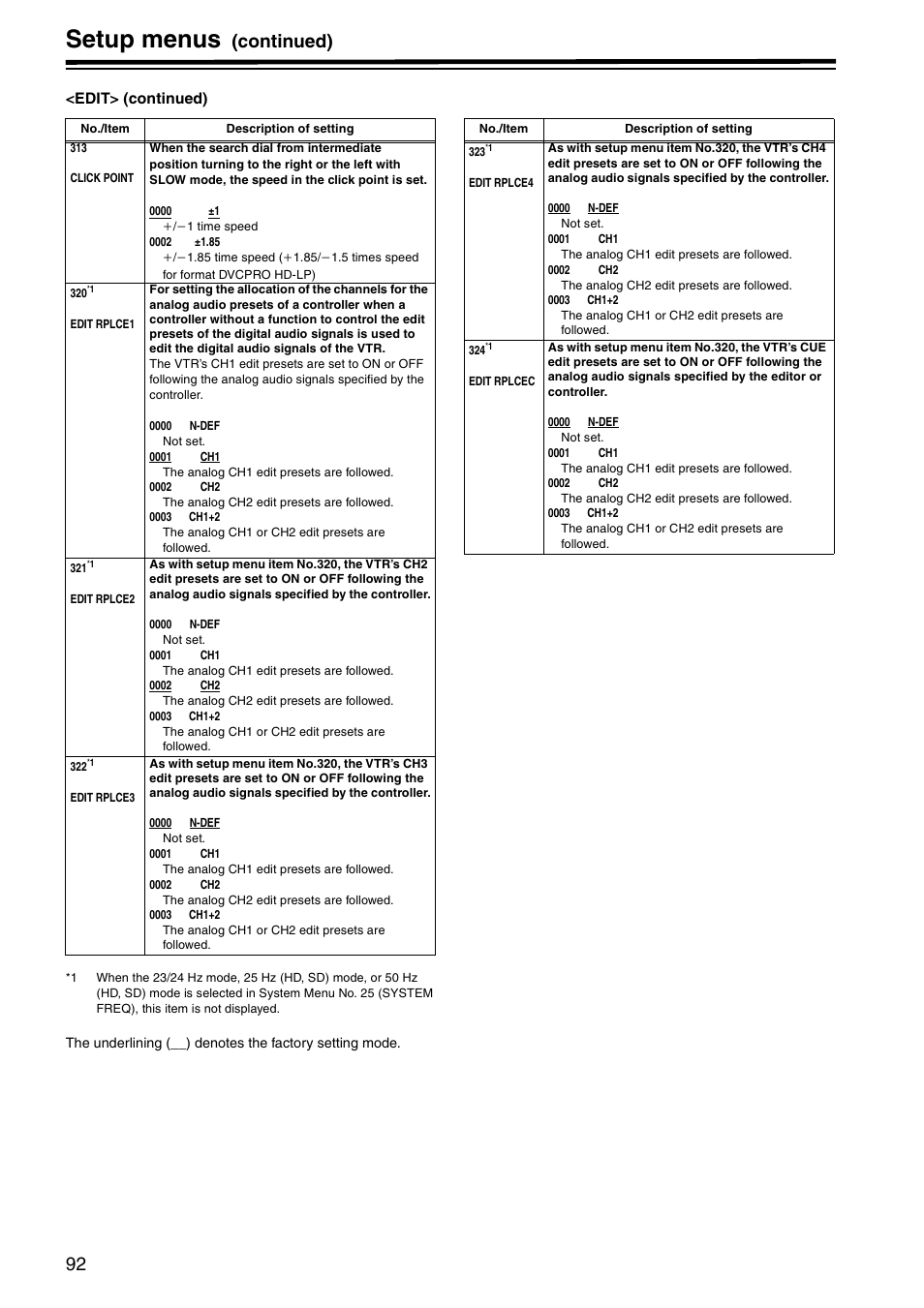 Setup menus, Continued) | Panasonic AJ-HD1800P User Manual | Page 92 / 142