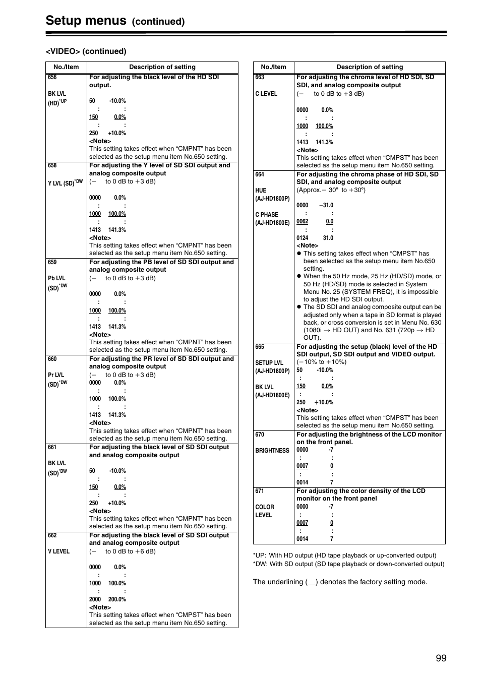 Setup menus, Continued) | Panasonic AJ-HD1800P User Manual | Page 99 / 142