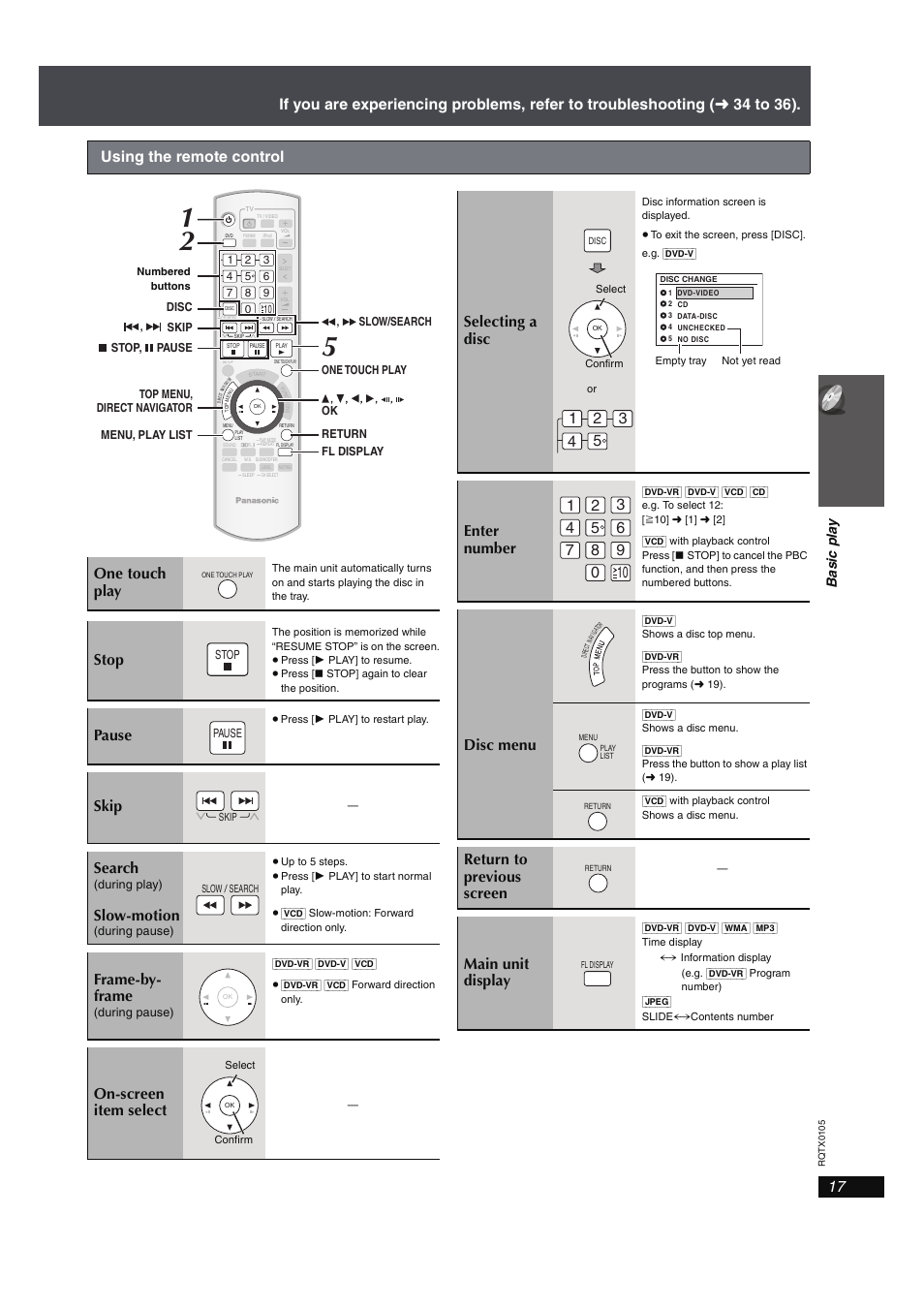 Using the remote control, Ically, 17, selecting a disc) | Stop, Pause, Skip search, Slow-motion, Frame-by- frame, On-screen item select, Selecting a disc | Panasonic SC-PT960 User Manual | Page 17 / 44