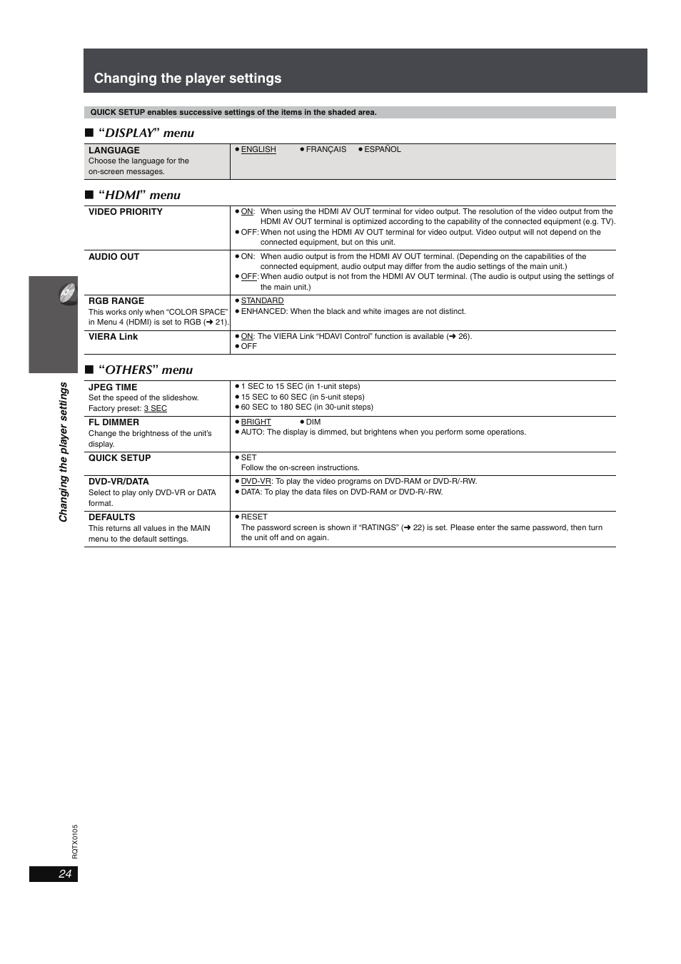 24, “hdmi” menu), Dvd-vr/data, 24, “others” menu | Video priority, 24, “hdmi, Menu, Changing the player settings, Display ” menu ∫ “ hdmi ” menu ∫ “ others ” menu | Panasonic SC-PT960 User Manual | Page 24 / 44