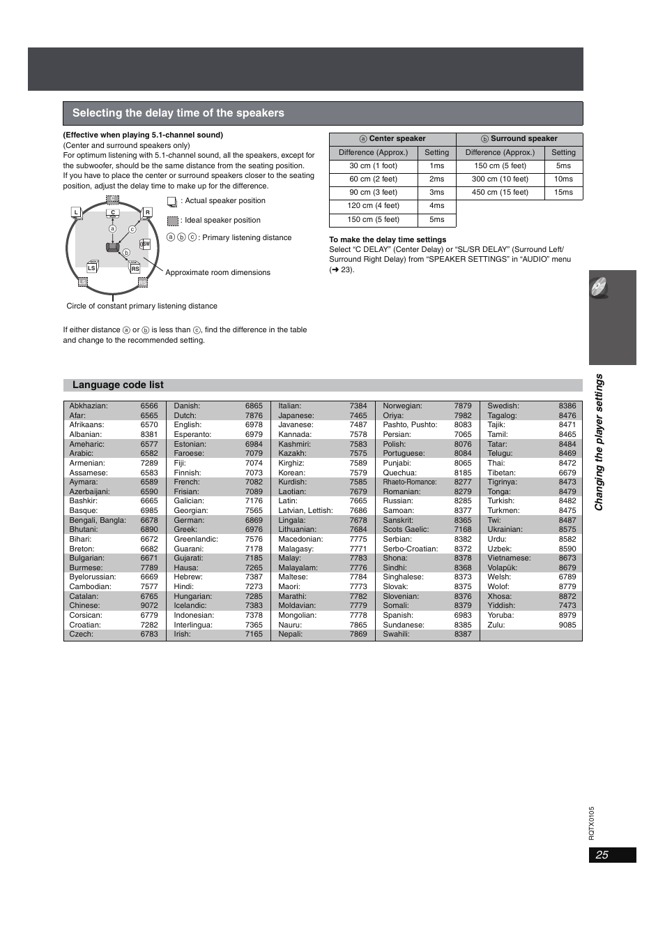 Selecting the delay time of the speakers, 25, selecting the delay time of the speakers) | Panasonic SC-PT960 User Manual | Page 25 / 44