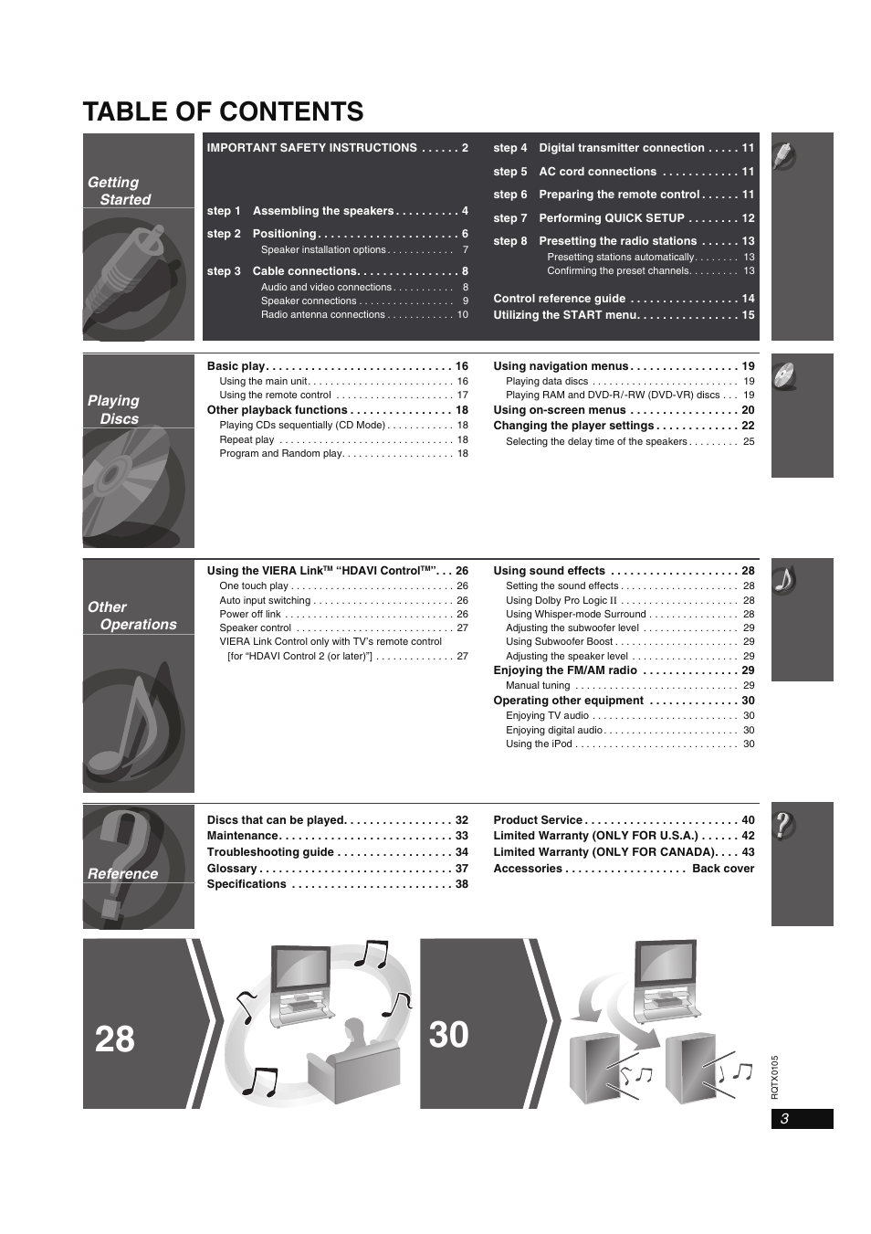 Panasonic SC-PT960 User Manual | Page 3 / 44
