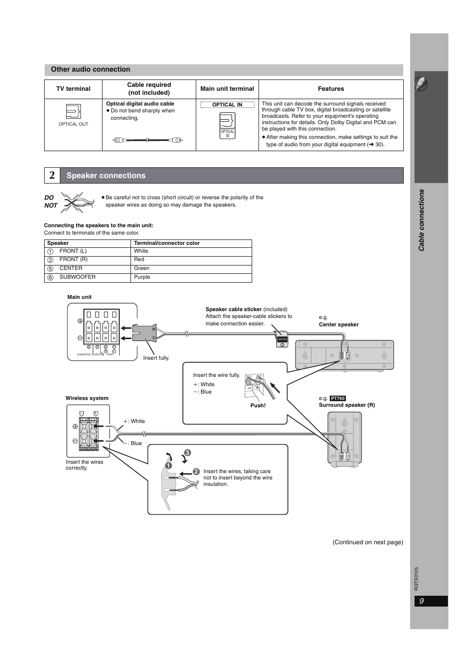 Simple se tu p, Speaker connections | Panasonic SC-PT960 User Manual | Page 9 / 44