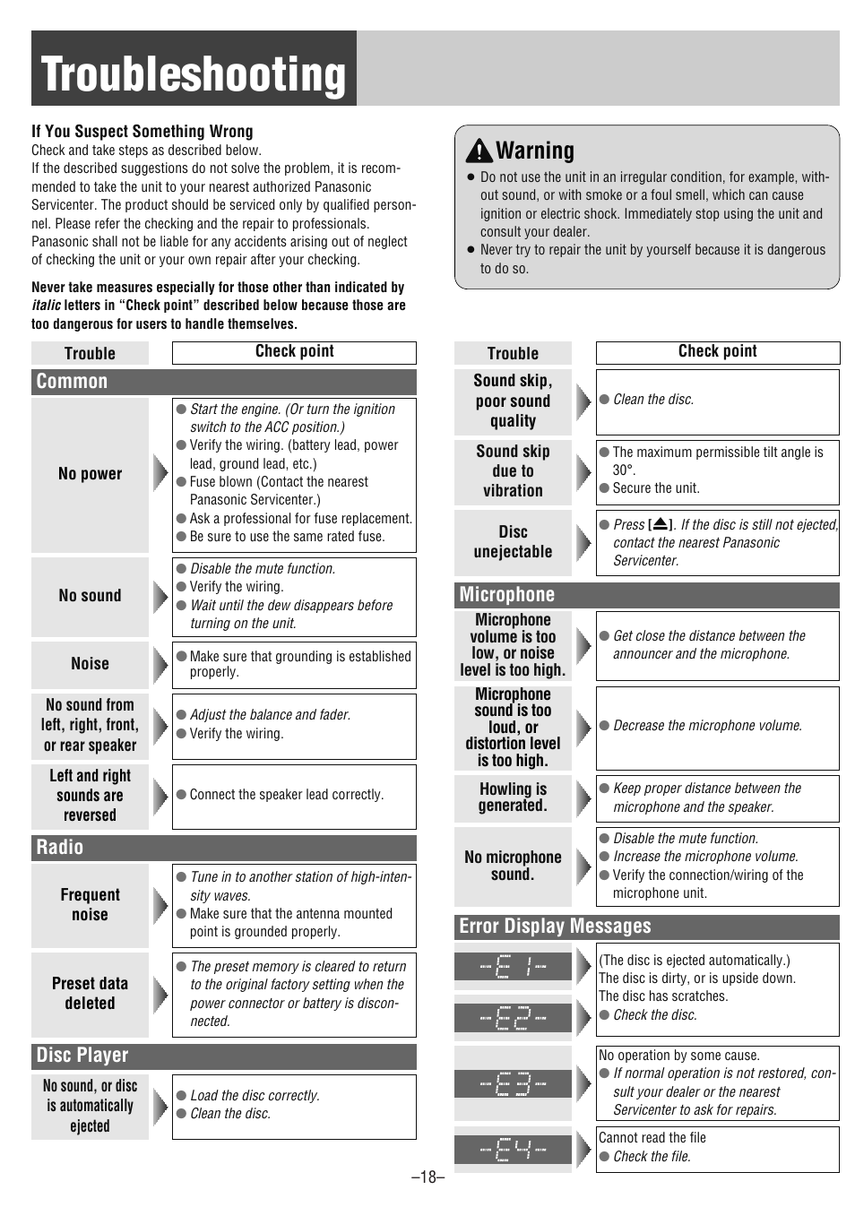 Troubleshooting, Warning, Common | Radio, Error display messages, Microphone, Disc player | Panasonic CQ-CM130U User Manual | Page 18 / 20