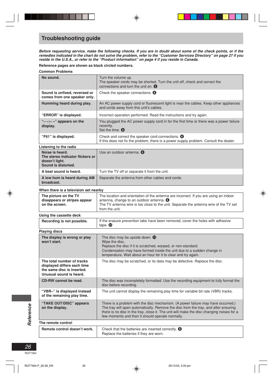 Reference, Troubleshooting guide | Panasonic SC-PM19 User Manual | Page 26 / 28