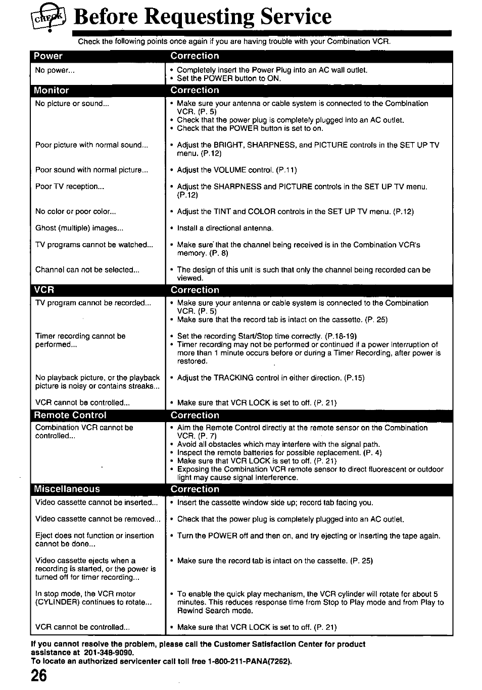 Before requesting service | Panasonic PVQ-M2508 User Manual | Page 26 / 32