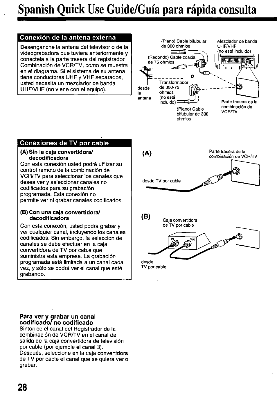 Spanish quick use guide/guia para rápida consulta | Panasonic PVQ-M2508 User Manual | Page 28 / 32