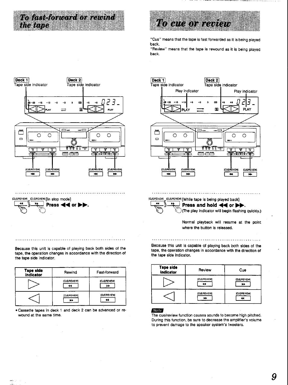 Panasonic RS-TR252 User Manual | Page 9 / 16