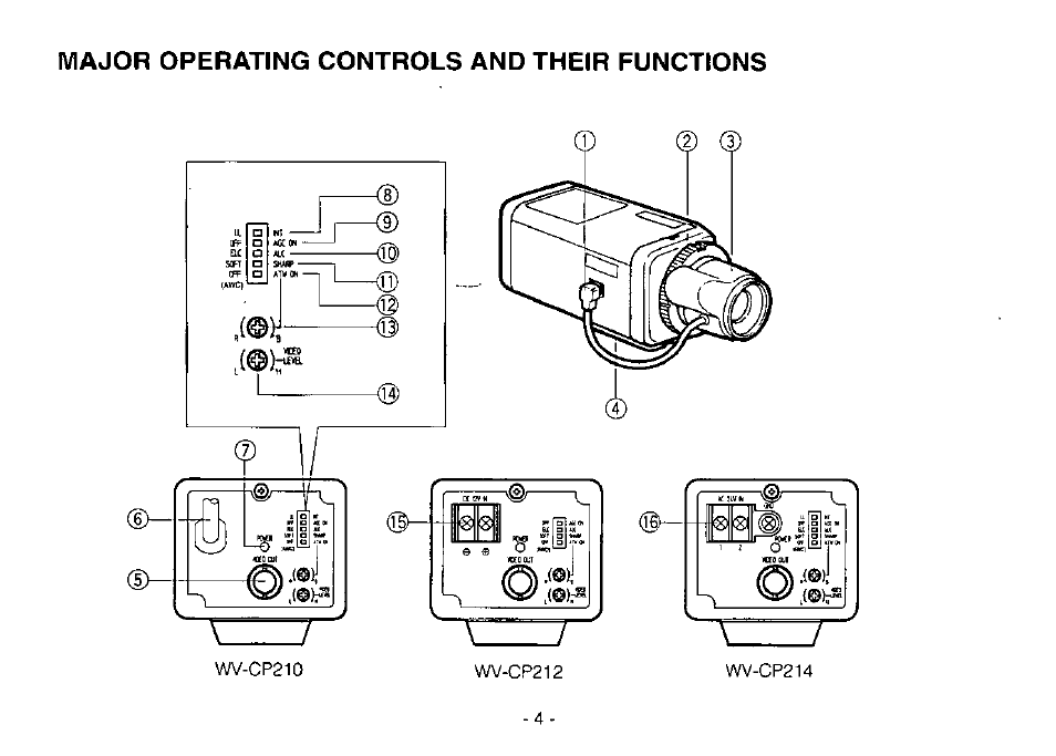 Panasonic WV-CP214 User Manual | Page 6 / 22