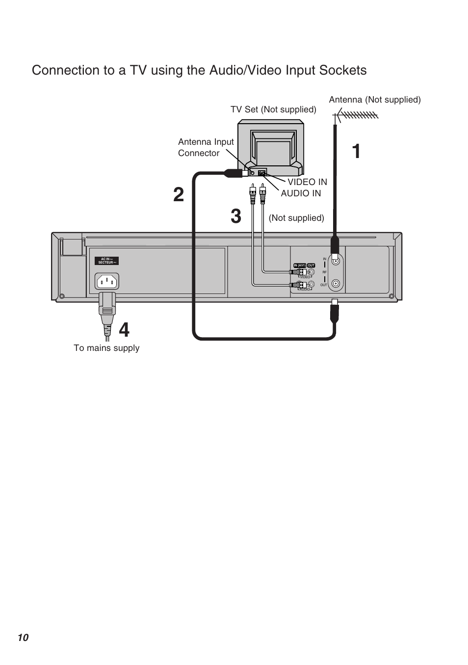 Panasonic AG-1340P User Manual | Page 10 / 42