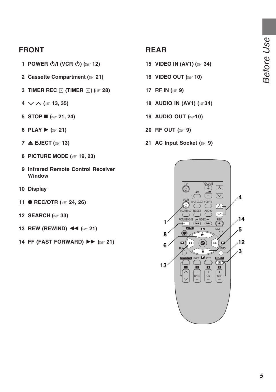 Before use, Front, Rear | Panasonic AG-1340P User Manual | Page 5 / 42