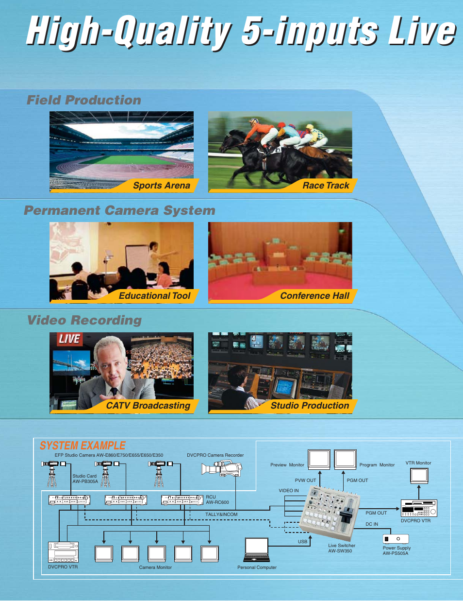 High-quality 5-inputs live, System example | Panasonic AW-SW350 User Manual | Page 2 / 4