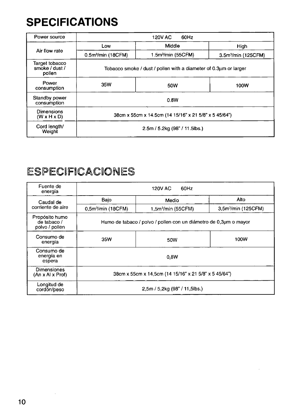 Specifications, Especificacione | Panasonic HEPA LOGIC EH3012 User Manual | Page 10 / 12