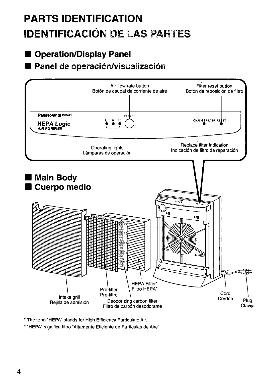 Operation/display panel, Main body cuerpo medio, Parts identification identificación de las partes | Panel de operación/visuaüzación, Hepa | Panasonic HEPA LOGIC EH3012 User Manual | Page 4 / 12