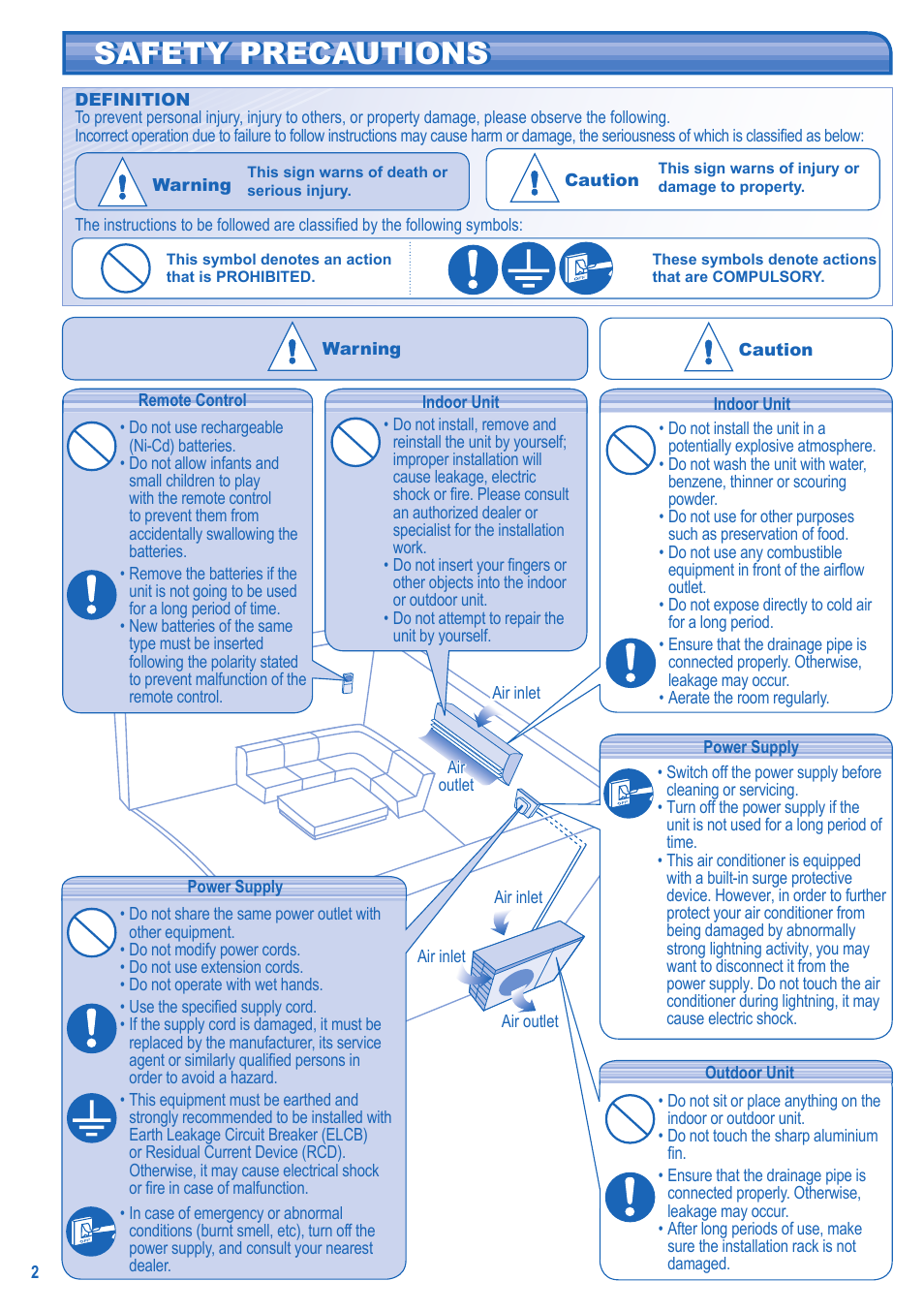 Safety precautions safety precautions | Panasonic CU-E15GKR User Manual | Page 2 / 8