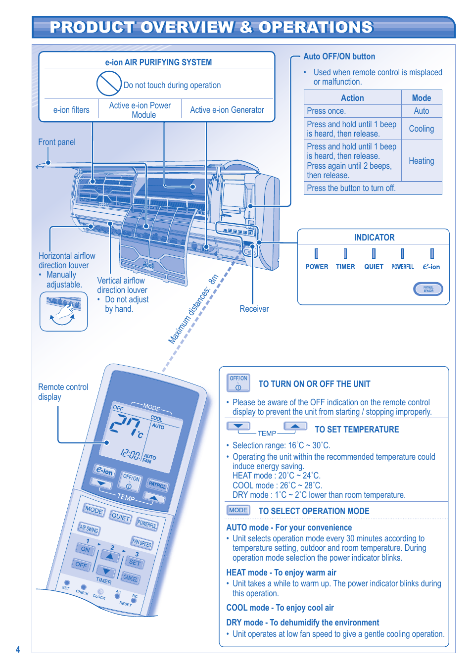 Product overview & operations | Panasonic CU-E15GKR User Manual | Page 4 / 8