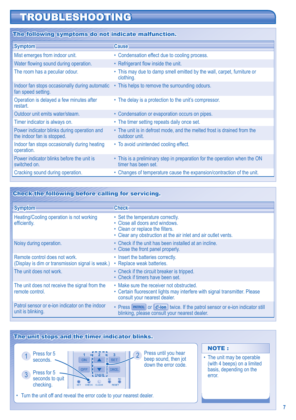 Troubleshooting | Panasonic CU-E15GKR User Manual | Page 7 / 8