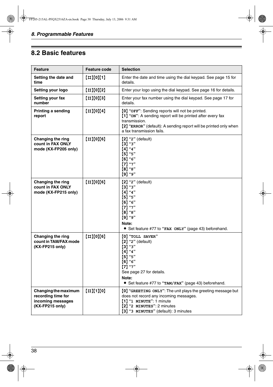 2 basic features, Basic features, 2 basic features | Panasonic KX-FP205AL User Manual | Page 38 / 60