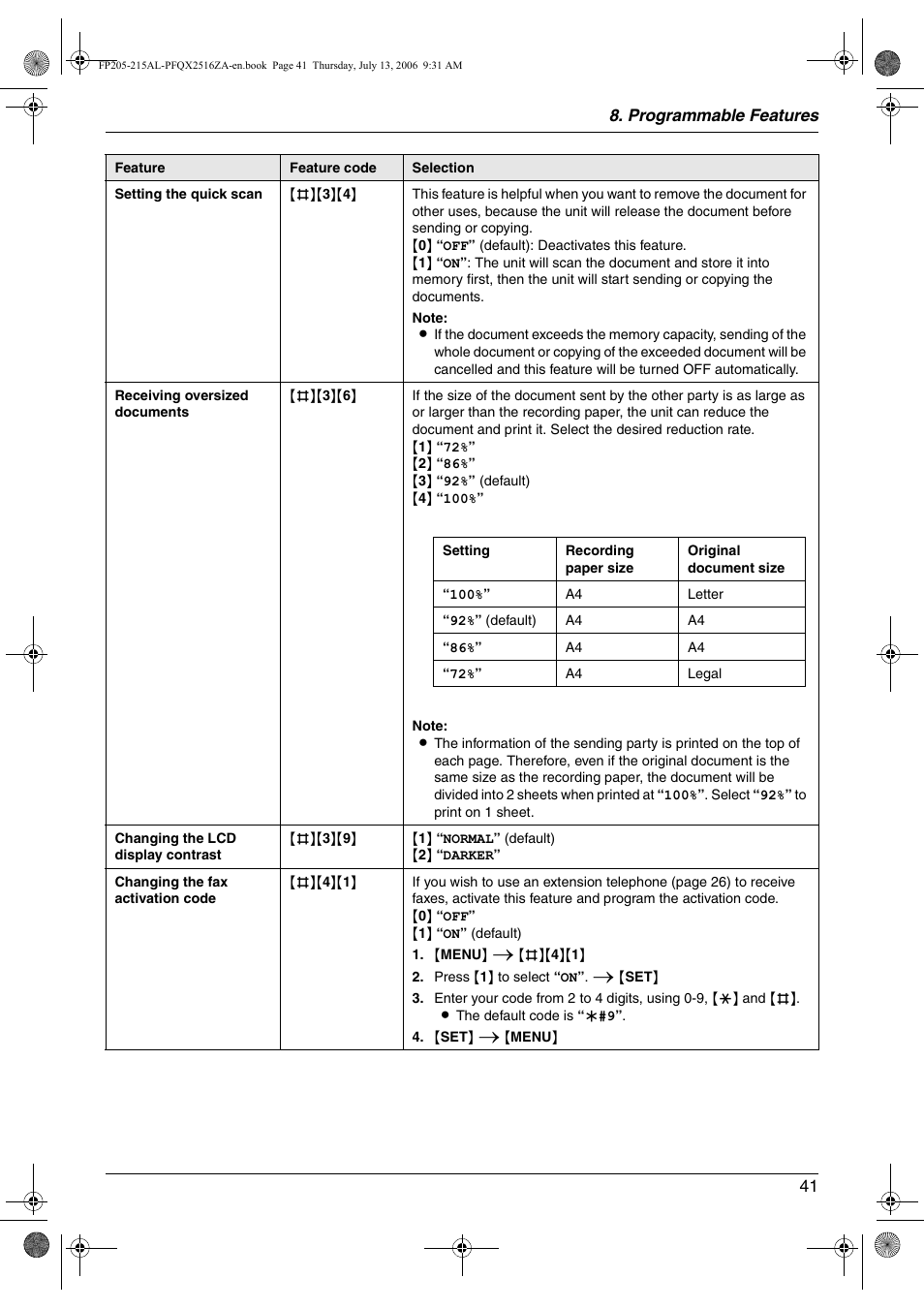 Panasonic KX-FP205AL User Manual | Page 41 / 60