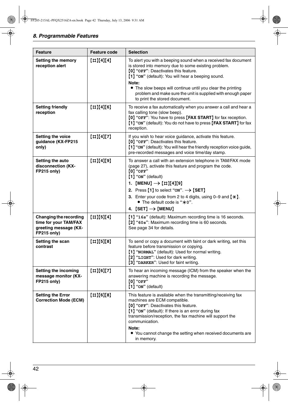 Panasonic KX-FP205AL User Manual | Page 42 / 60