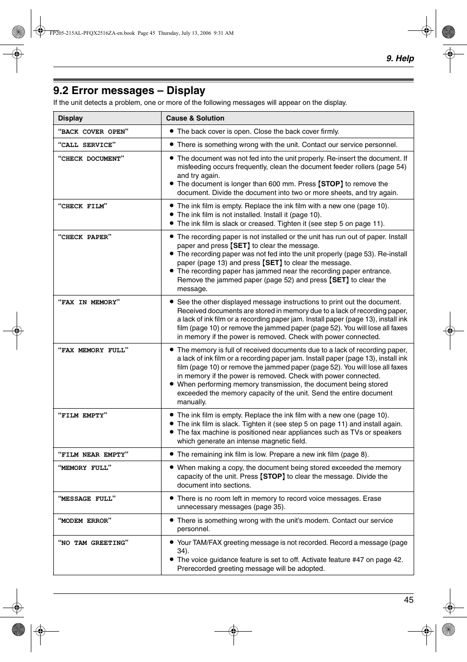 2 error messages – display, Error messages – display, 2 error messages – display | Panasonic KX-FP205AL User Manual | Page 45 / 60