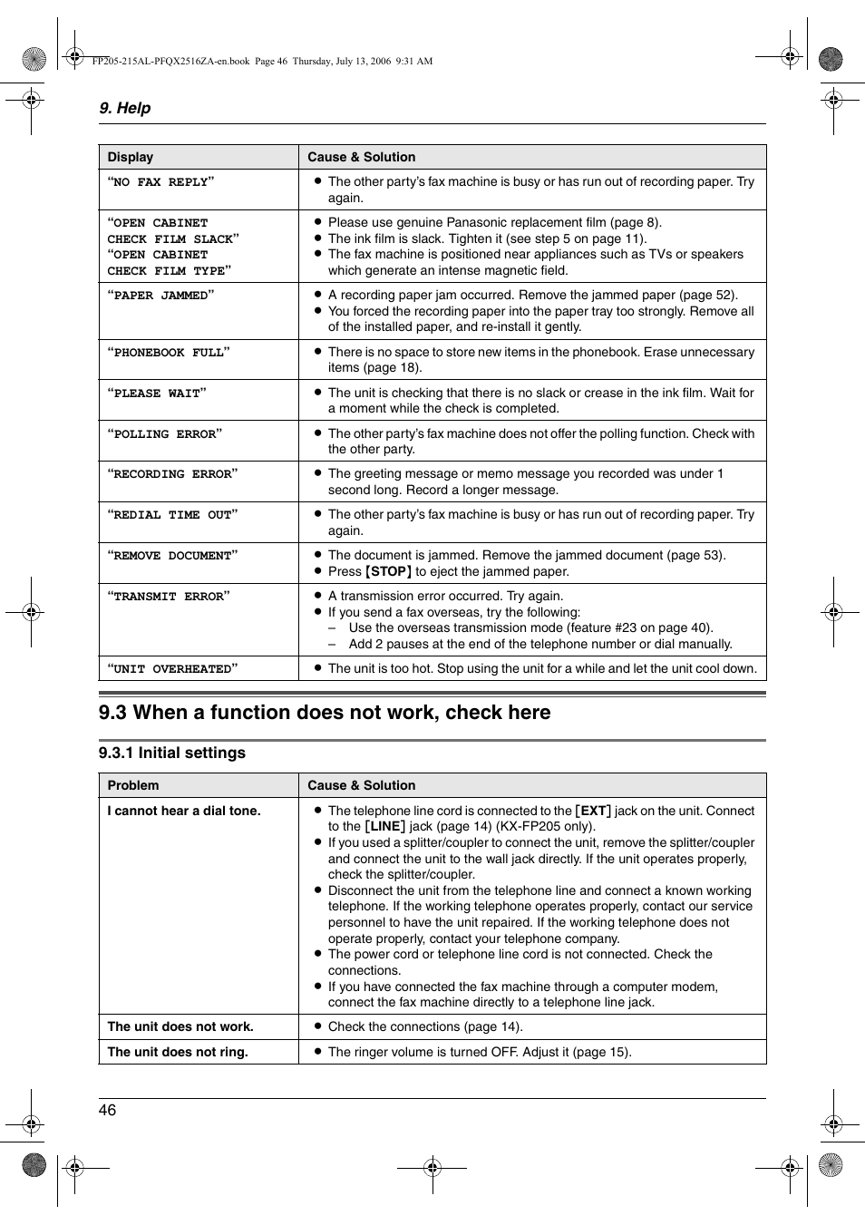 Troubleshooting, 3 when a function does not work, check here, When a function does not work, check here | 3 when a function does not work, check here | Panasonic KX-FP205AL User Manual | Page 46 / 60