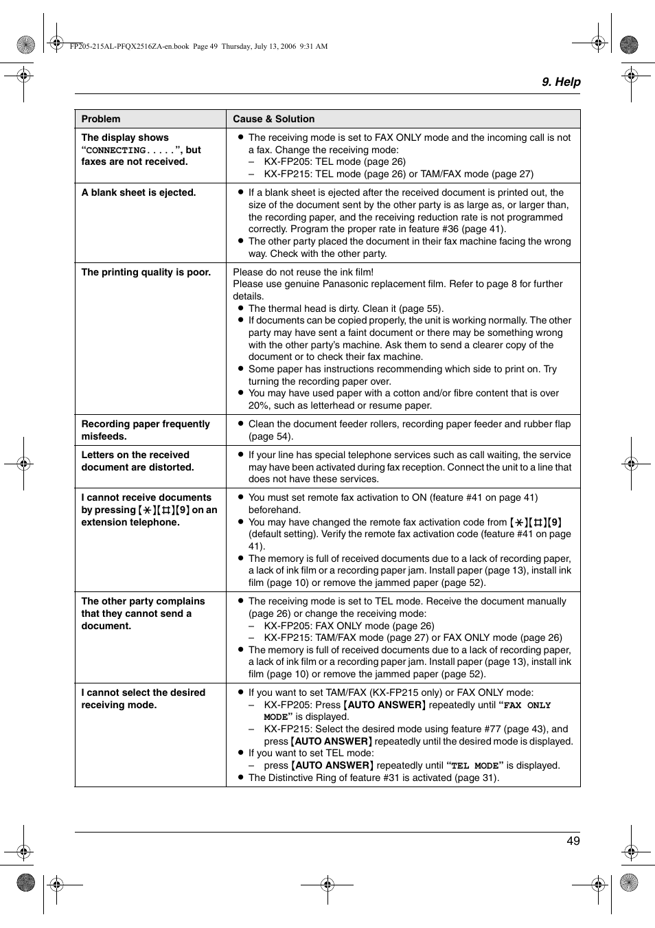 Panasonic KX-FP205AL User Manual | Page 49 / 60