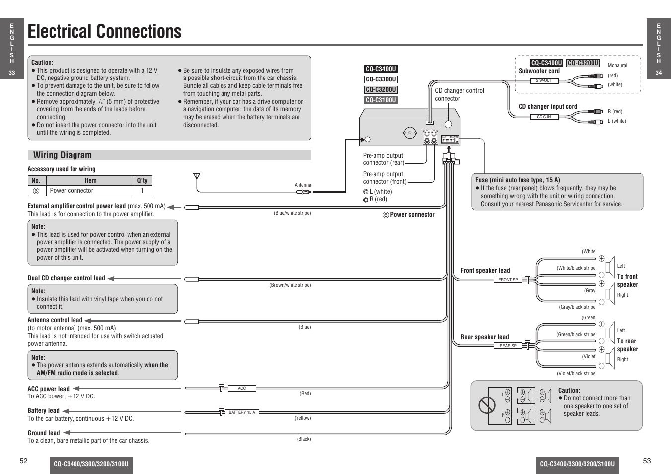Electrical connections, Wiring diagram | Panasonic C3100U User Manual | Page 21 / 24