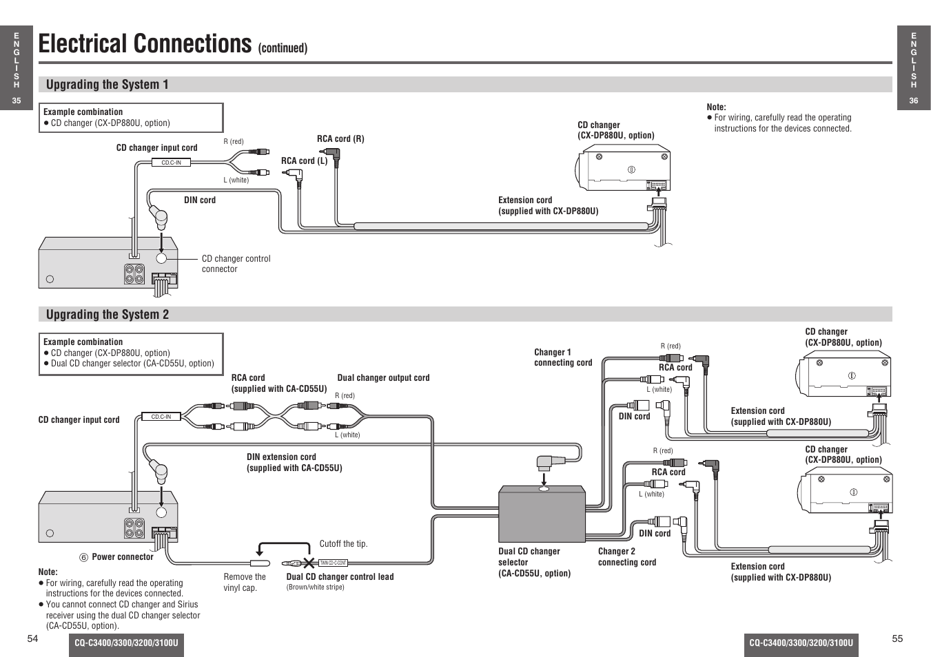 Electrical connections | Panasonic C3100U User Manual | Page 22 / 24