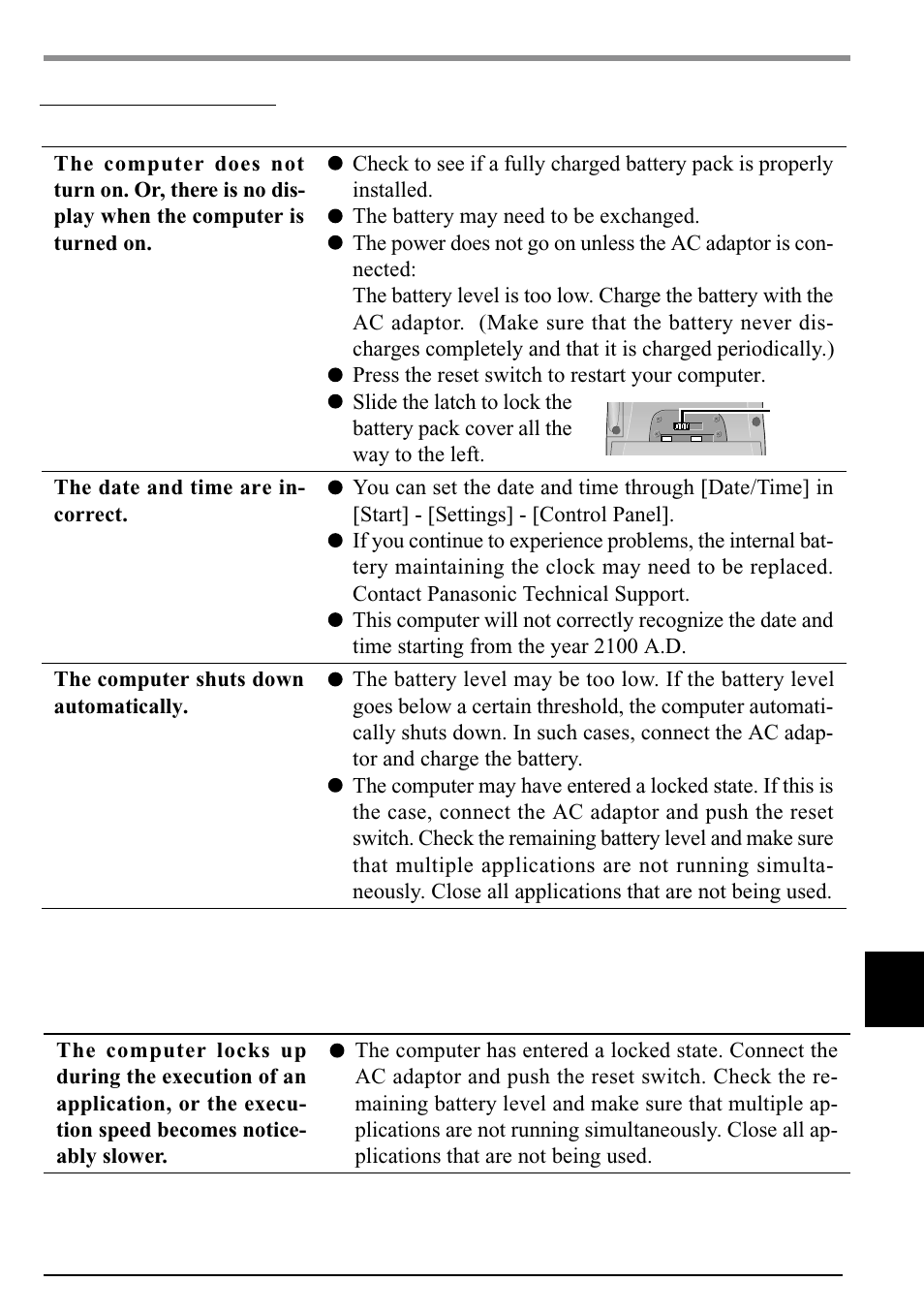 29 troubleshooting | Panasonic CF-P1Series User Manual | Page 29 / 40