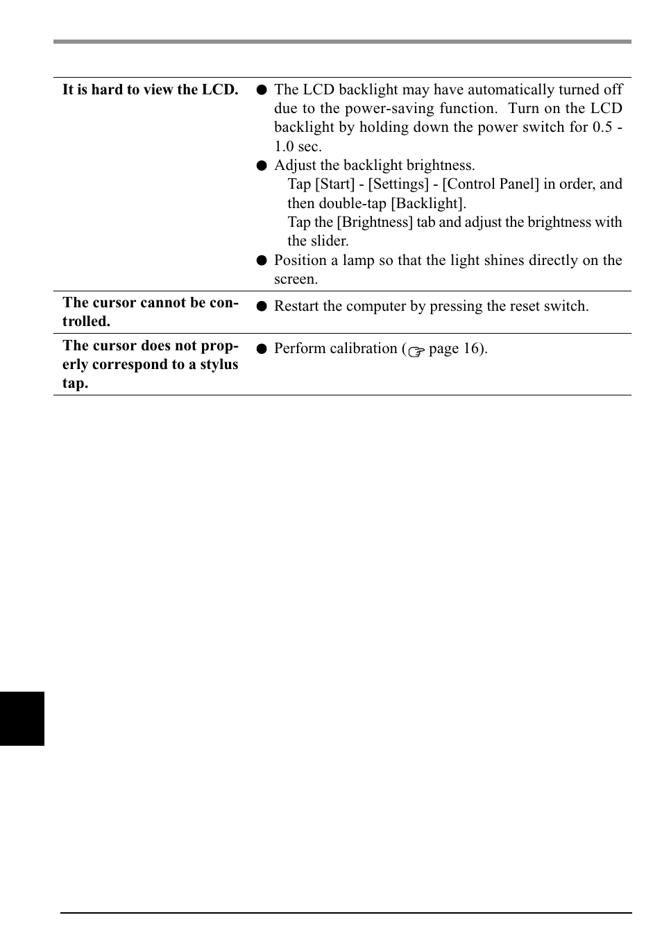 Dealing with problems | Panasonic CF-P1Series User Manual | Page 30 / 40