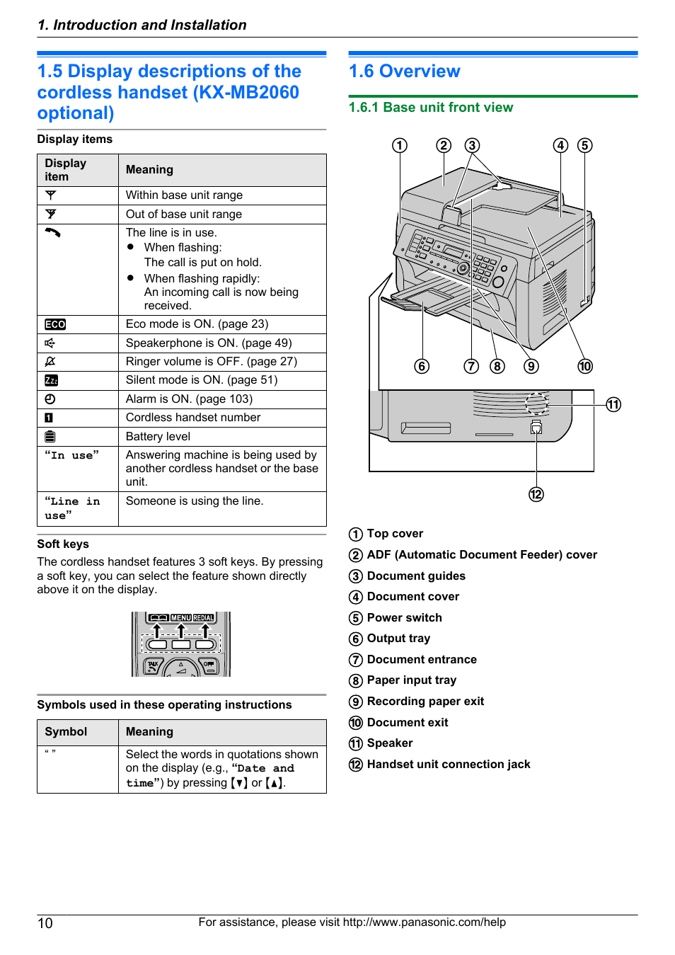 6 overview, 1 base unit front view, Overview | Panasonic KX-MB2060 User Manual | Page 10 / 160