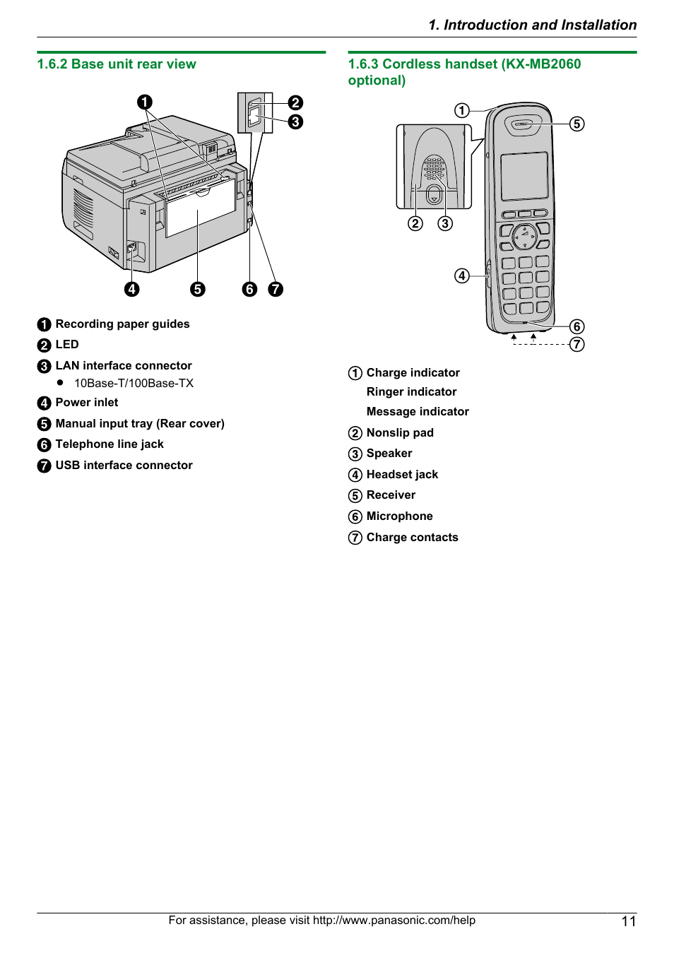 2 base unit rear view, 3 cordless handset (kx-mb2060 optional) | Panasonic KX-MB2060 User Manual | Page 11 / 160