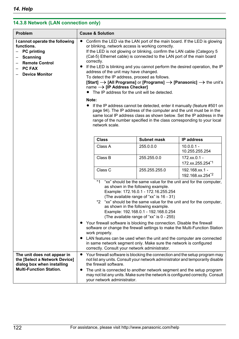 8 network (lan connection only), Help | Panasonic KX-MB2060 User Manual | Page 122 / 160